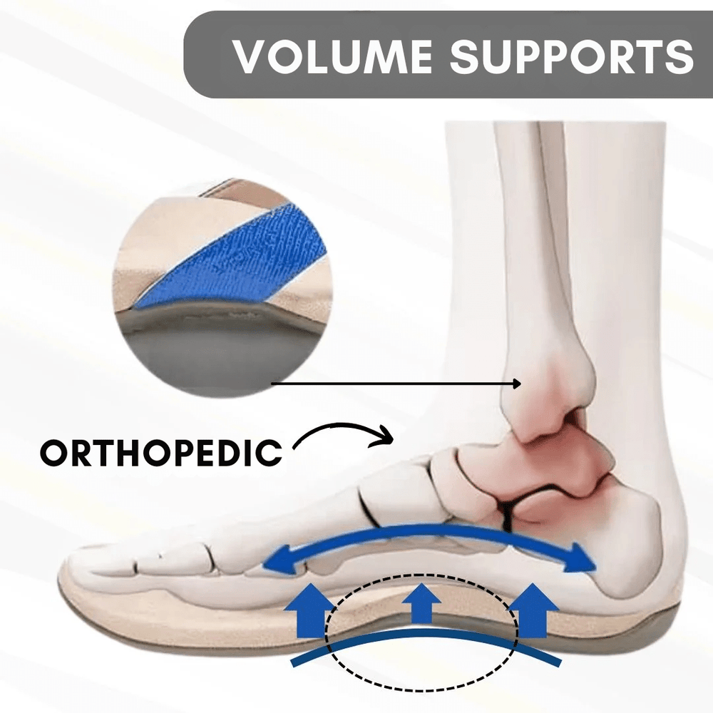 Anahi | Orthopedic Sandals - Ciara & Fiona