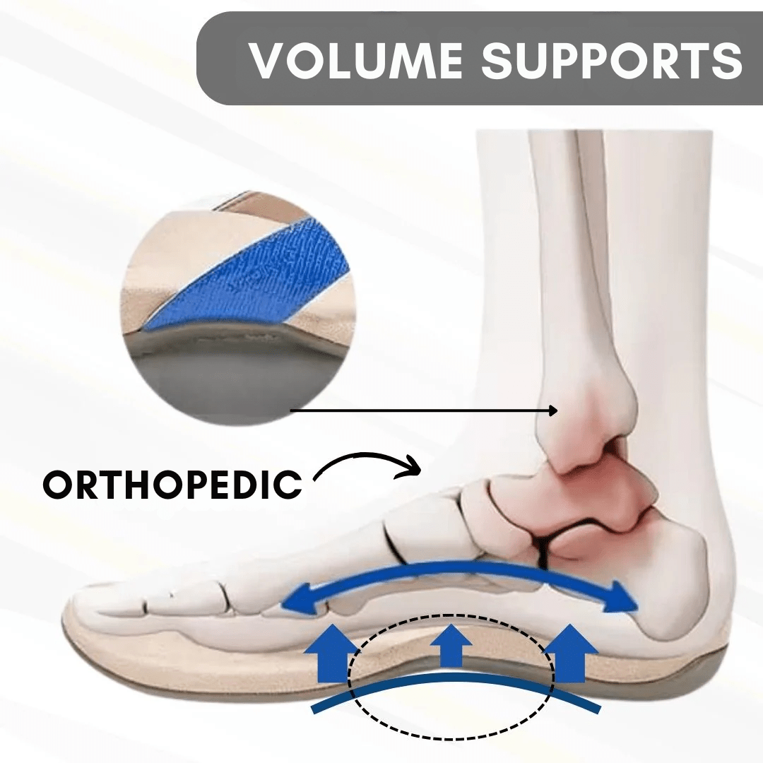 Anahi | Orthopedic Sandals - Ciara & Fiona