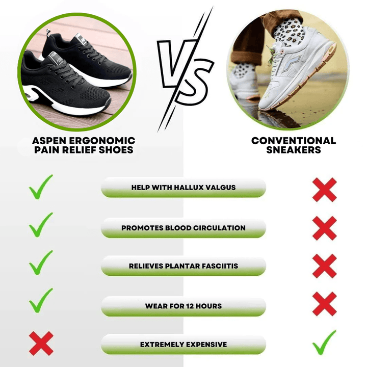 Aspen | Ergonomic Pain Relief Shoes - Ciara & Fiona