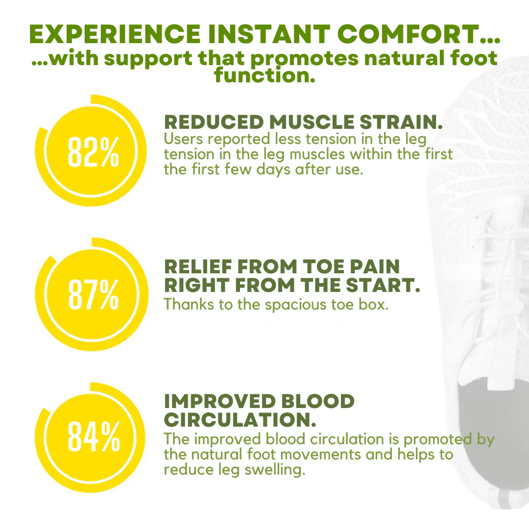 Leslie | Ergonomic Orthopedic Shoes - Ciara & Fiona