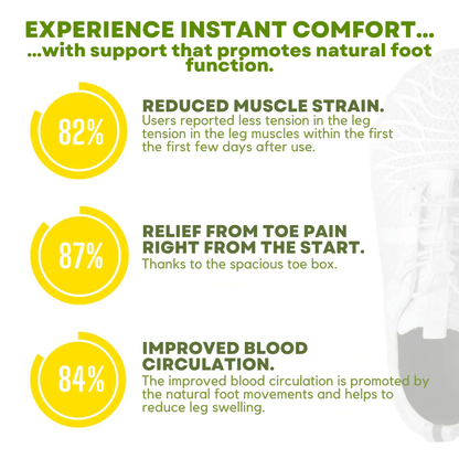 Leslie | Ergonomic Orthopedic Shoes - Ciara & Fiona