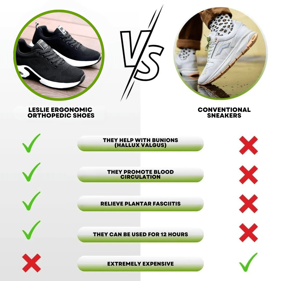 Leslie | Ergonomic Orthopedic Shoes - Ciara & Fiona