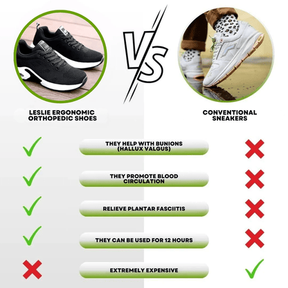 Leslie | Ergonomic Orthopedic Shoes - Ciara & Fiona
