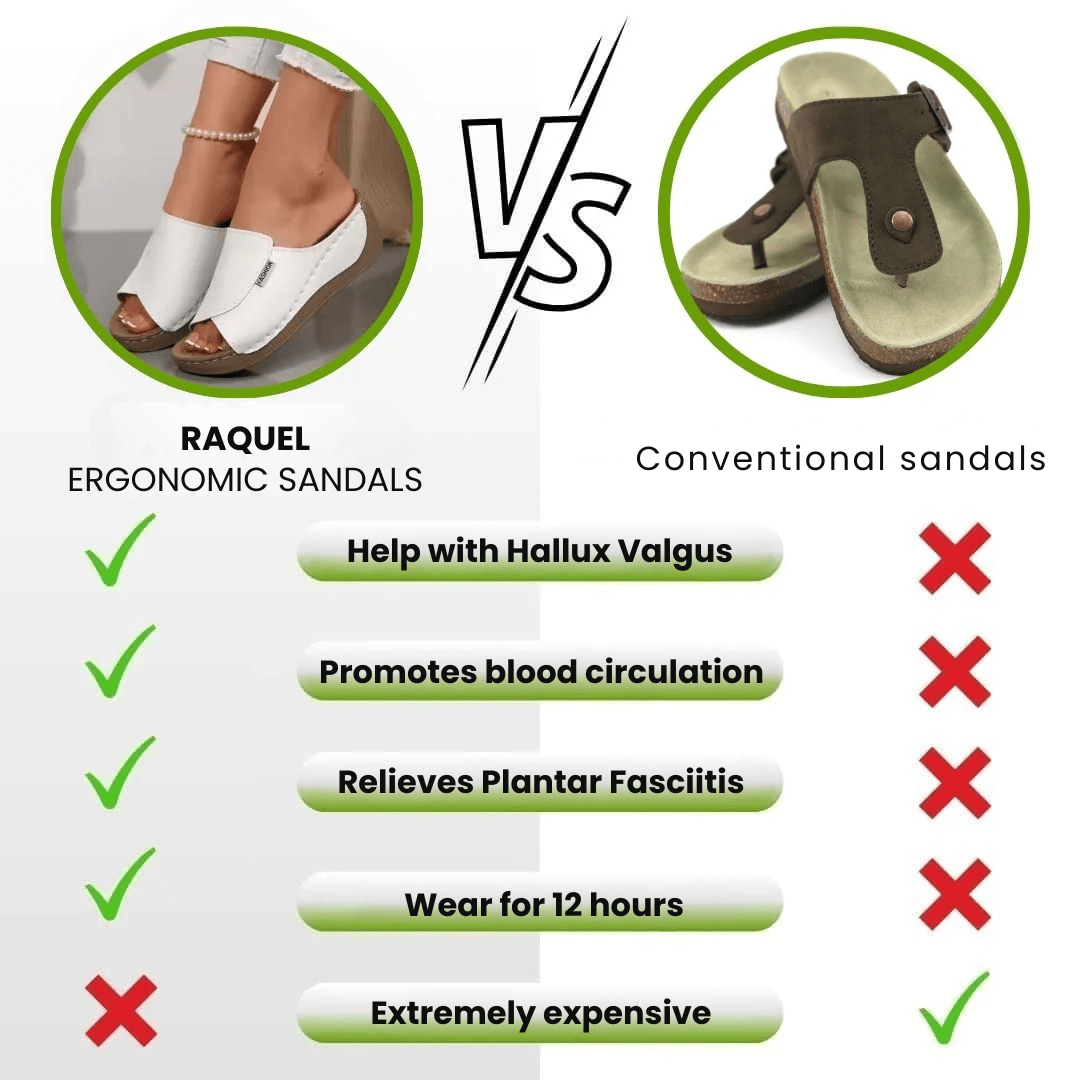 Raquel | Ergonomic & Non - slip Sandals - Ciara & Fiona