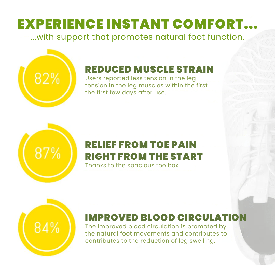 Skylar | Ergonomic Pain Relief Shoes - Ciara & Fiona