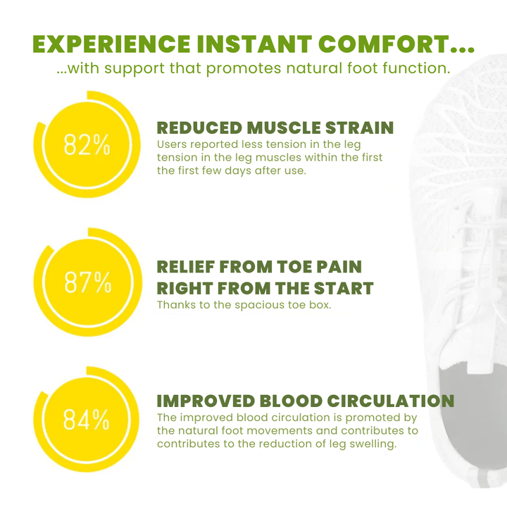 Skylar | Ergonomic Pain Relief Shoes - Ciara & Fiona