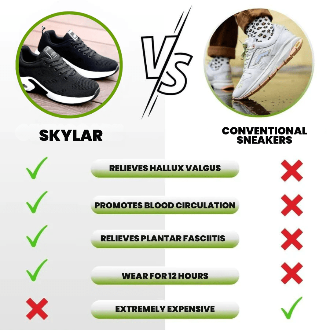 Skylar | Ergonomic Pain Relief Shoes - Ciara & Fiona