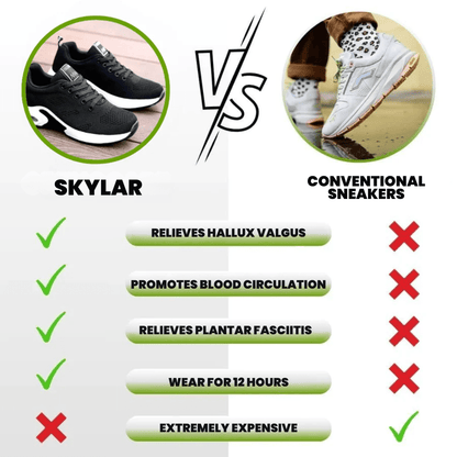 Skylar | Ergonomic Pain Relief Shoes - Ciara & Fiona